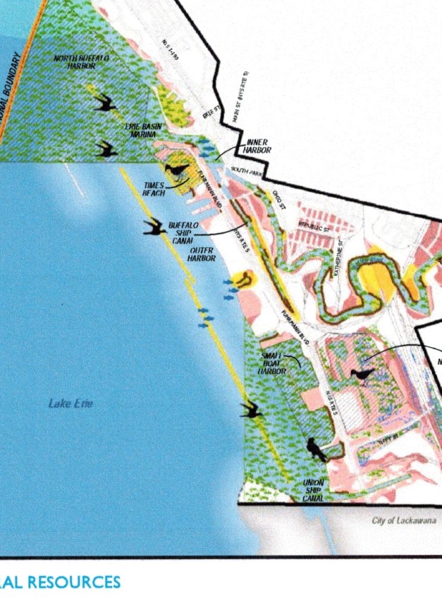 LWRA Natural Resources detail